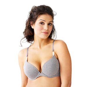 Undergarments
