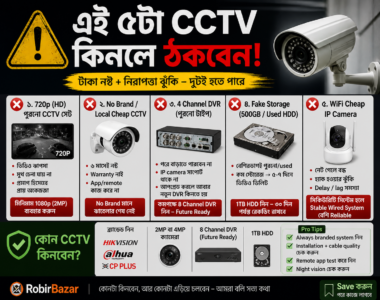 cctv কোনটা কিনবো?